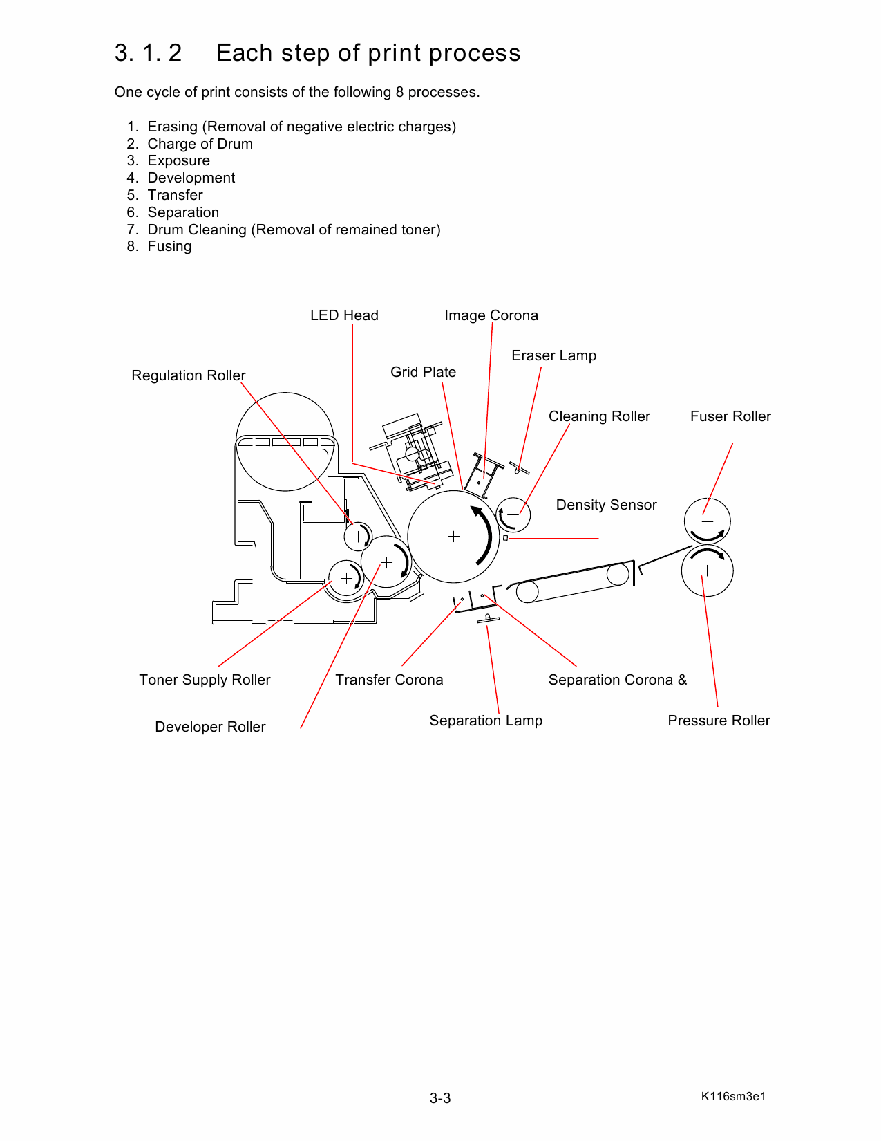 KIP 3100 Service Manual-2